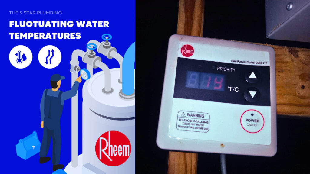 Fluctuating water temperatures | 6th problem